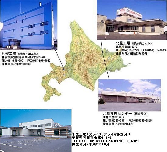 株式会社北海道チクレンミート 各工場